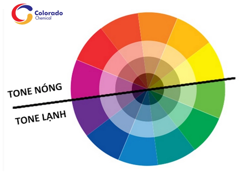 Màu sáng như trắng, xanh giúp chống nóng tốt nhất